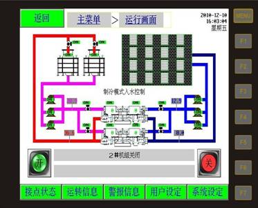 醫(yī)療環(huán)保工程建設(shè).jpg